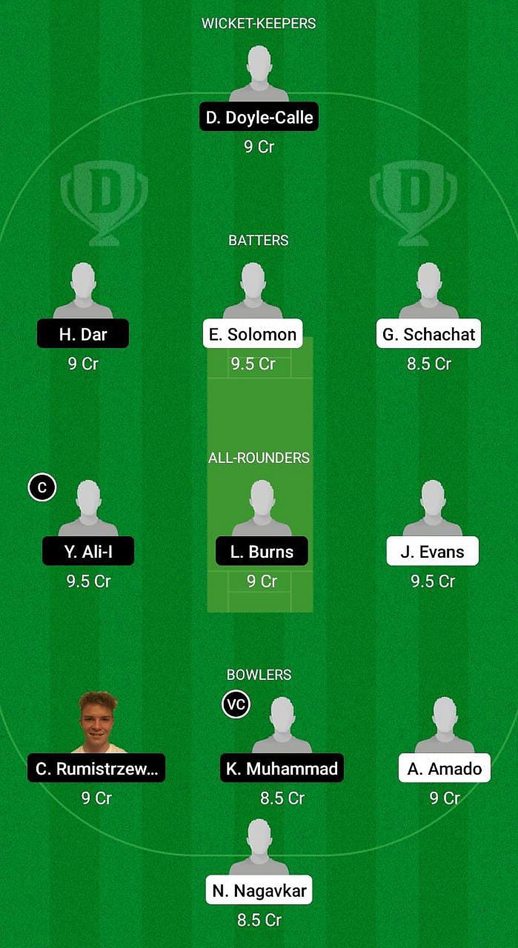 ISL vs SPA Fantasy Suggestion Team 2