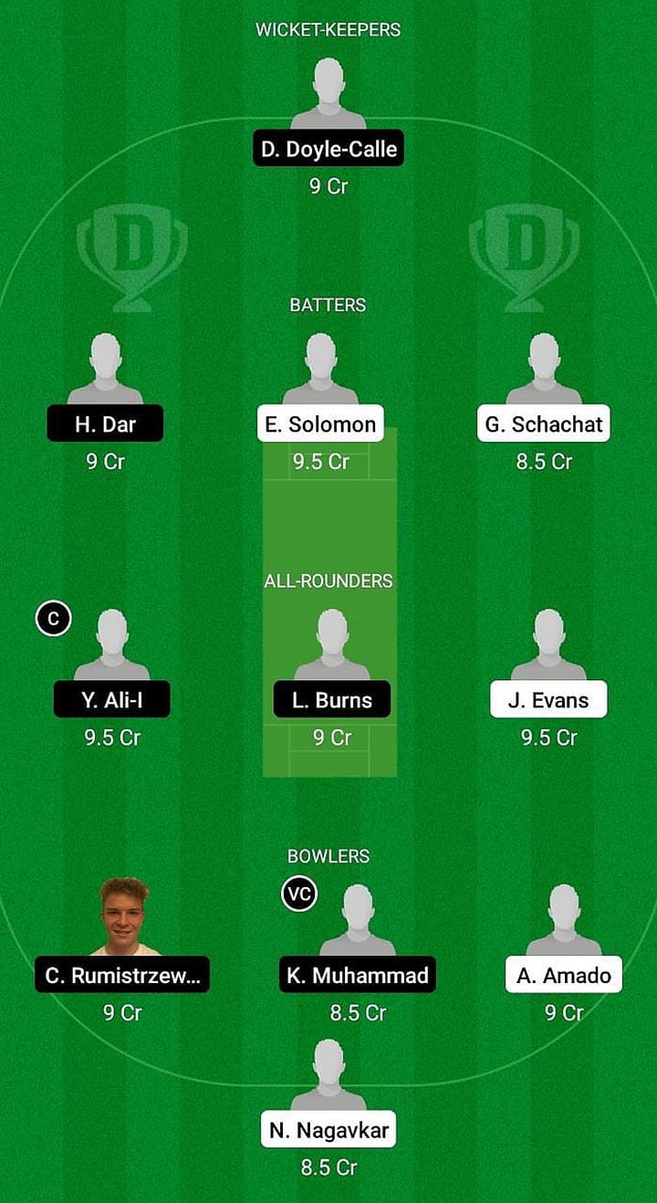 Isl Vs Spa Dream11 Prediction: Fantasy Cricket Tips, Today's Playing 