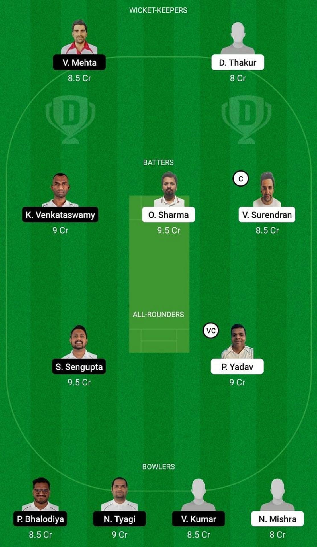 MCC vs PRS Dream11 Fantasy Suggestion #2