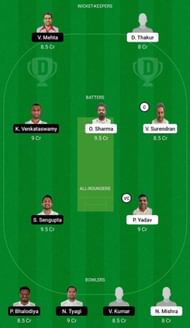 MCC vs PRS Dream11 Fantasy Suggestion #2