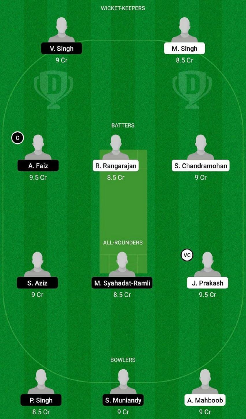 SIN vs MAL Dream11 Fantasy Tip #1