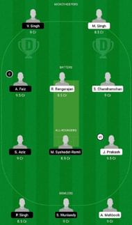 SIN vs MAL Dream11 Fantasy Tip #1