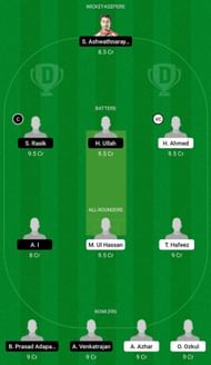 DEV vs COB Dream11 Fantasy Suggestion #2