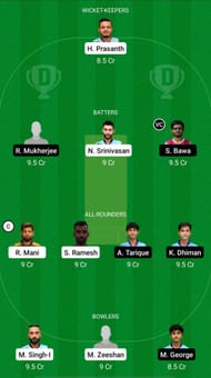 COL vs DCS Dream11 Prediction - Bukhatir T20 League