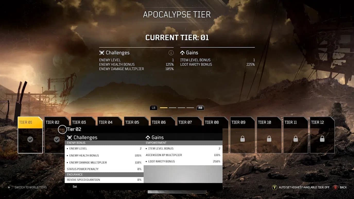 A look at the Apocalypse Tiers in Outriders Worldslayer (Image via People Can Fly)