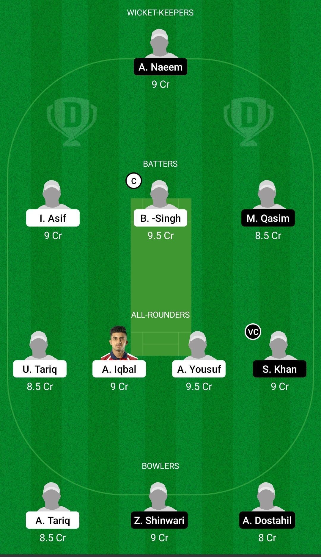 Dream11 Team for Austrian Cricket Tigers vs Pakistan CC - ECS Austria T10 2022.