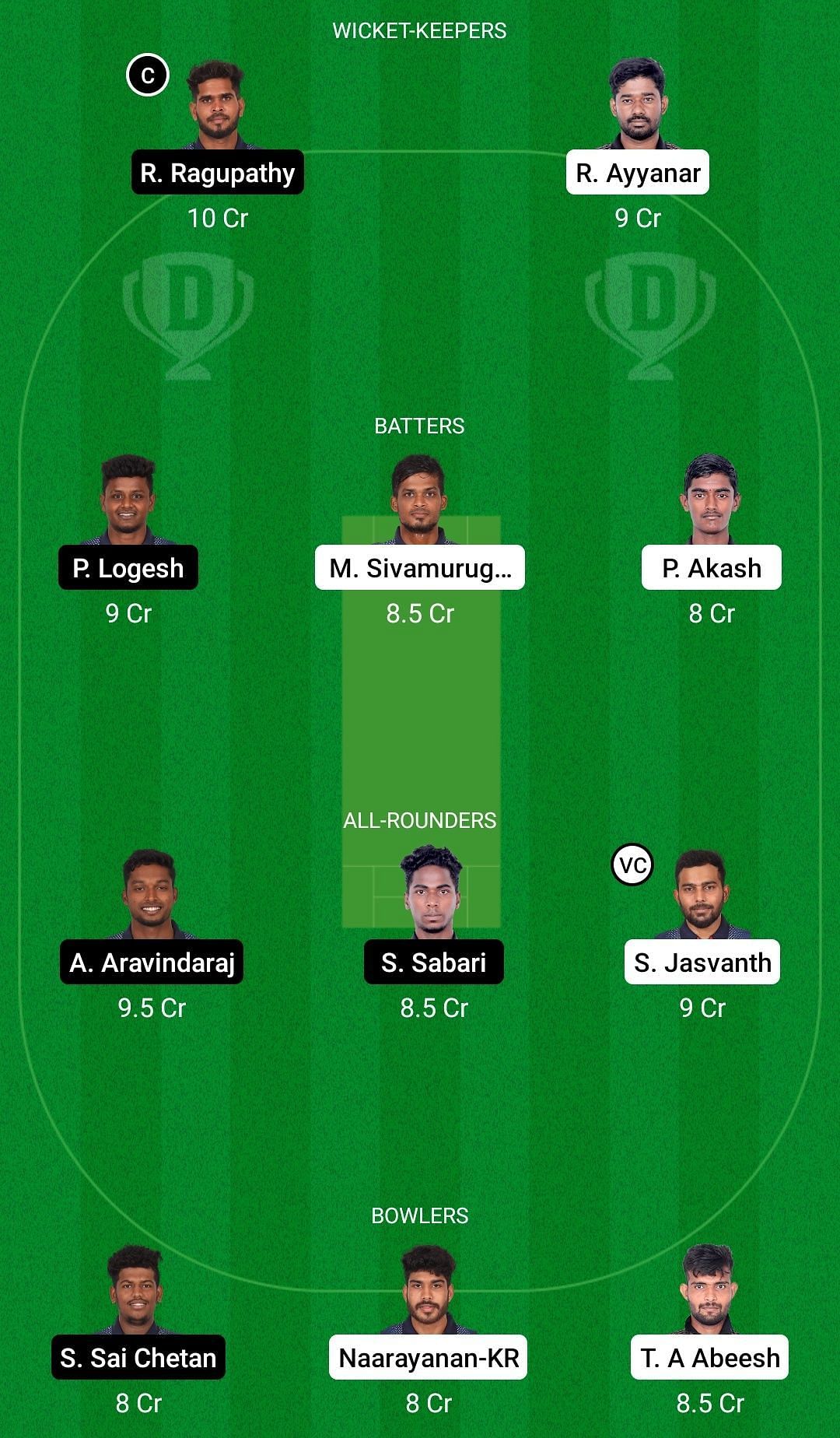 Dream11 Team for Eagles vs Royals - Pondicherry T10 2022.