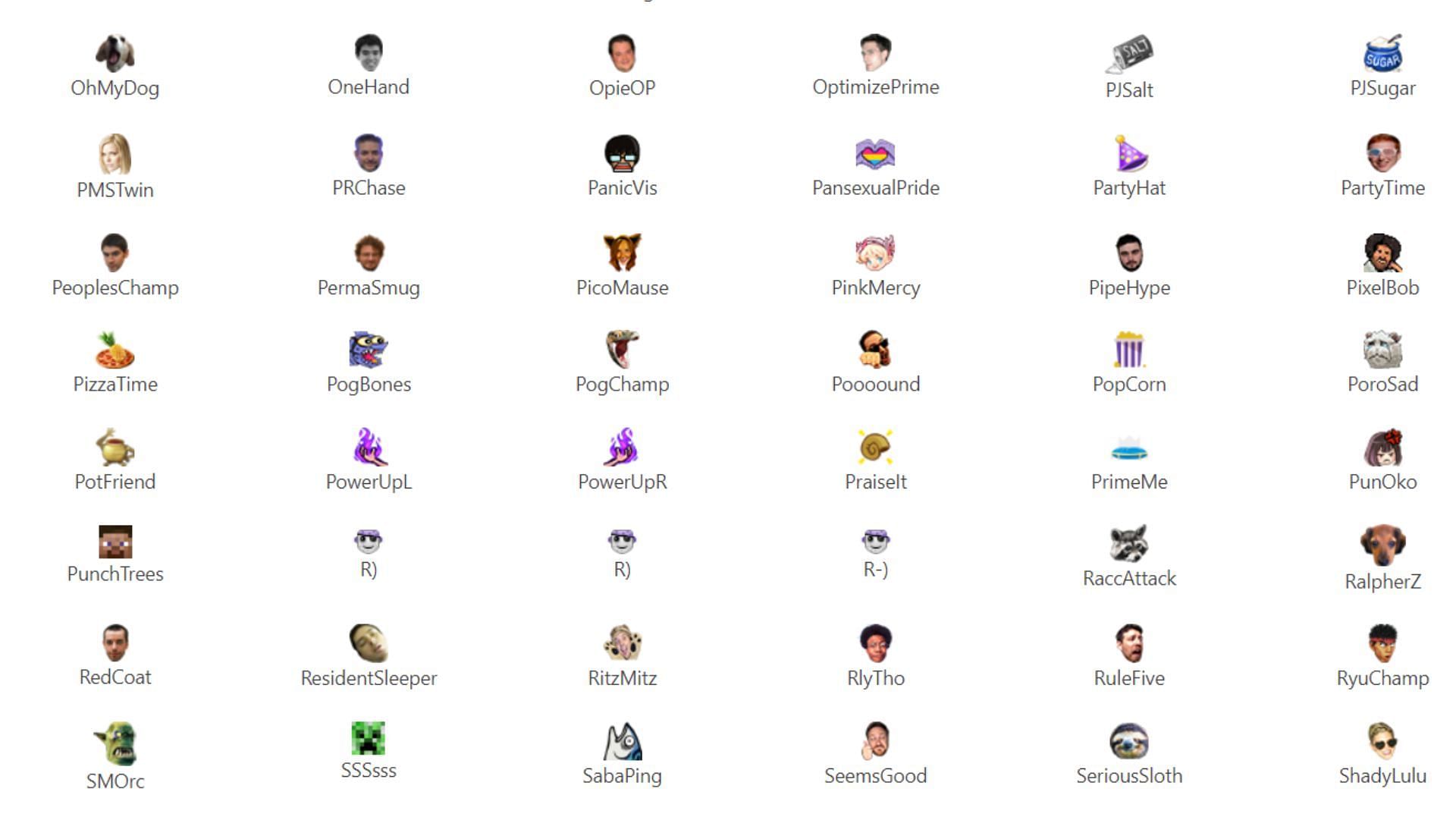 Different emotes on the streaming platform 2/2 (Image via Twitch)
