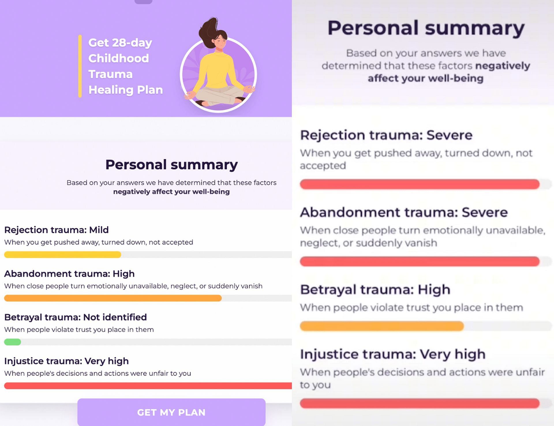 TikTokers are sharing the result of the childhood trauma test on TikTok (Image via TikTok)