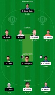 Dream11 Team for Worcestershire vs Yorkshire - T20 Blast 2022.