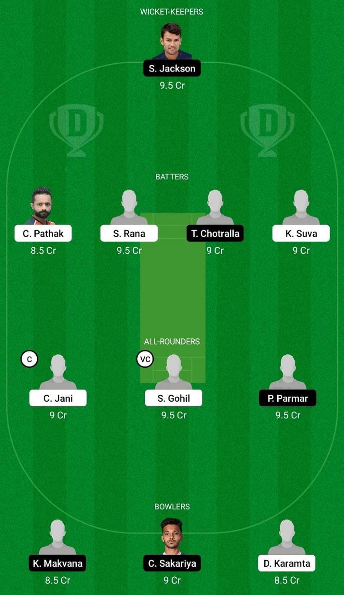 Sorath Lions vs Zalawad Royals Dream11 Fantasy Suggestion #2