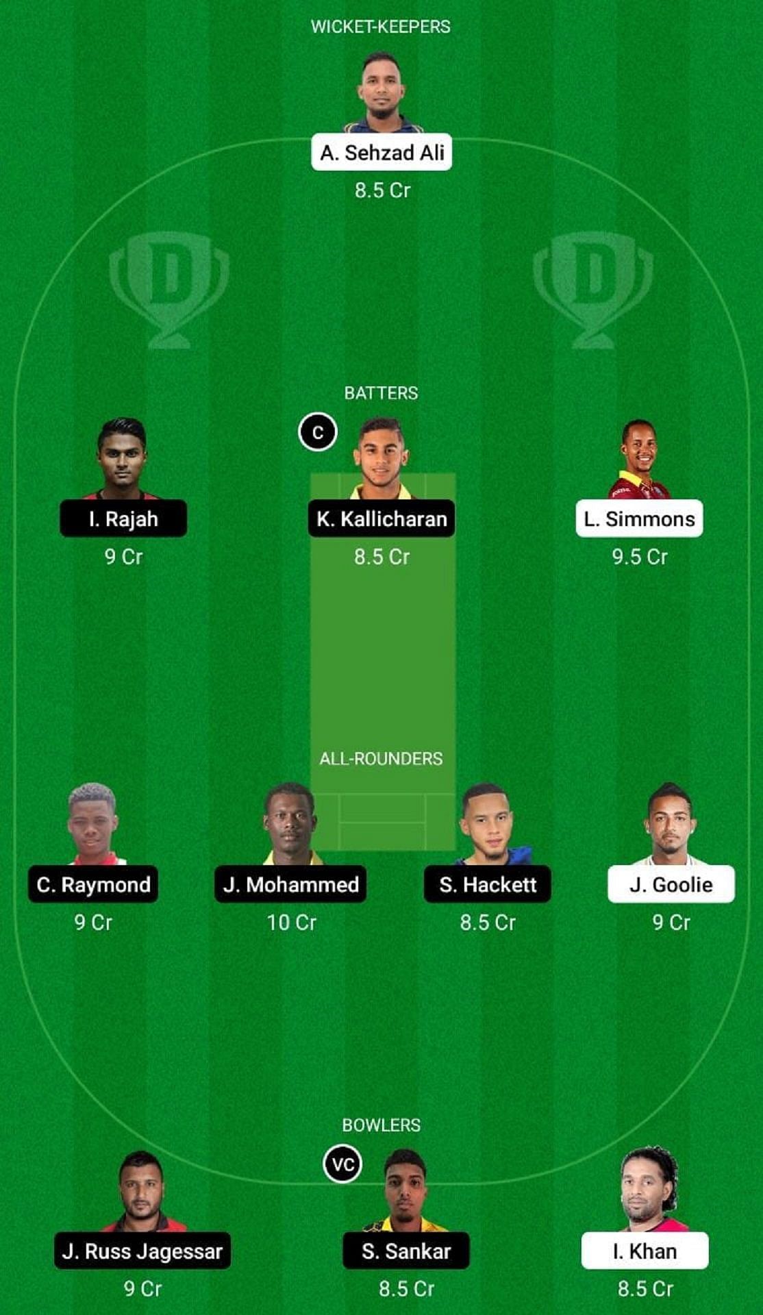 Saran Fantasi SPK vs SCK Dream11 #2