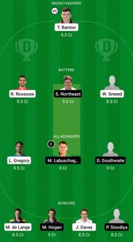SOM vs GLA Dream11 Prediction - T20 Blast 2022.
