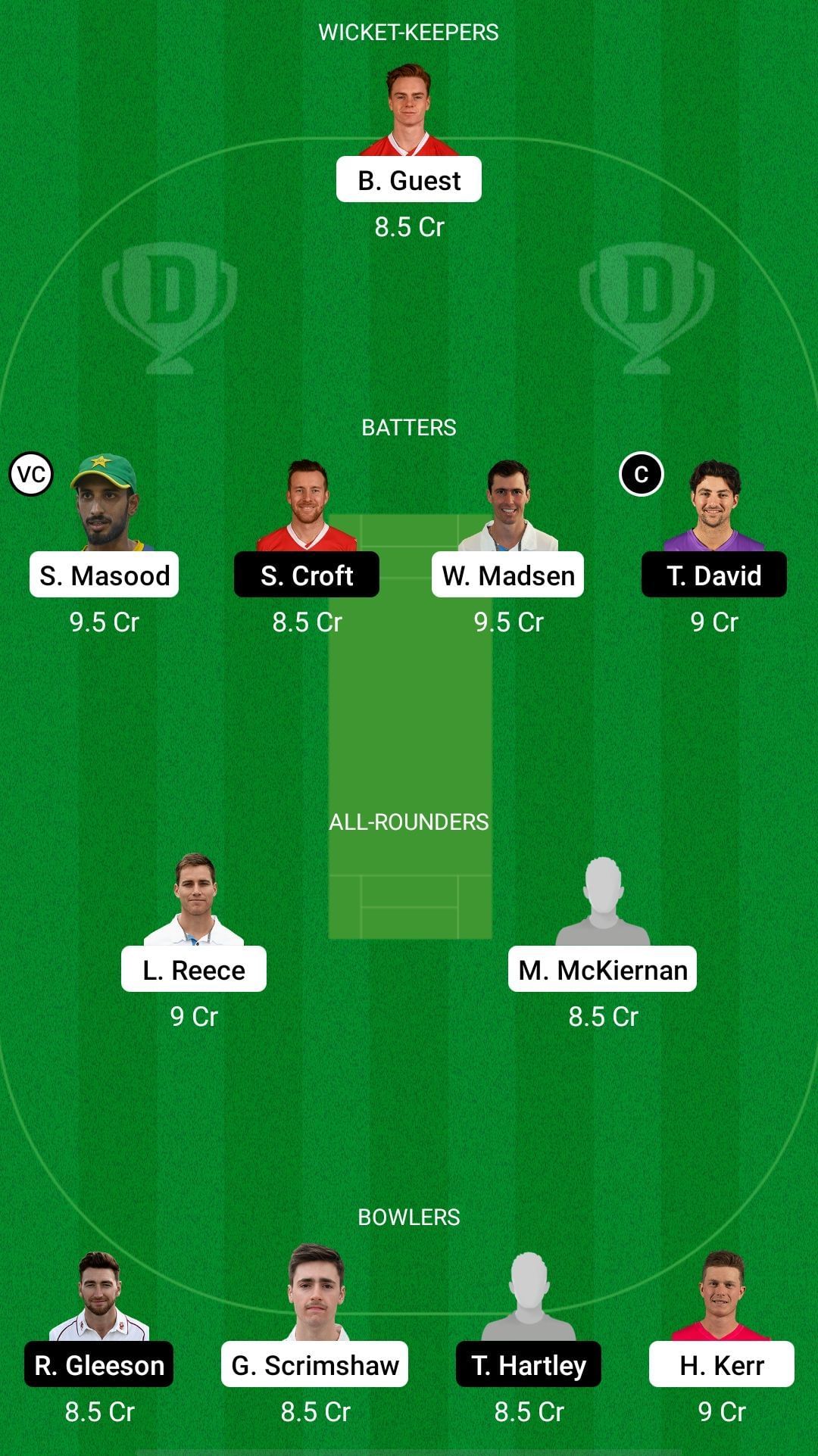 DER vs LAN Dream11 Prediction - T20 Blast