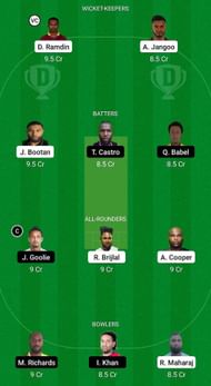 CCL vs SPK Fantasy Suggestion Team 1