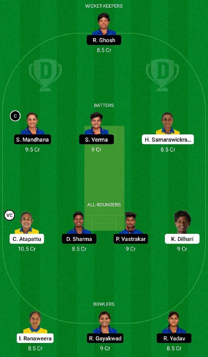 SL-W vs IN-W Dream11 Fantasy Tip #1 - 2nd T20I.