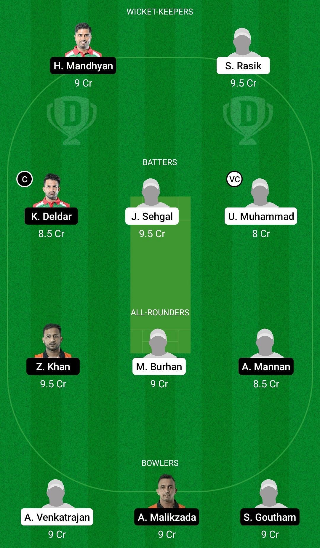 Dream11 Team for Cobra Cricket Club vs Royal Tigers - ECS T10 Hungary 2022.