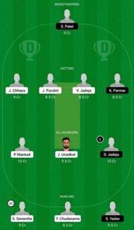 GG vs HH Dream11 Fantasy Suggestion #2
