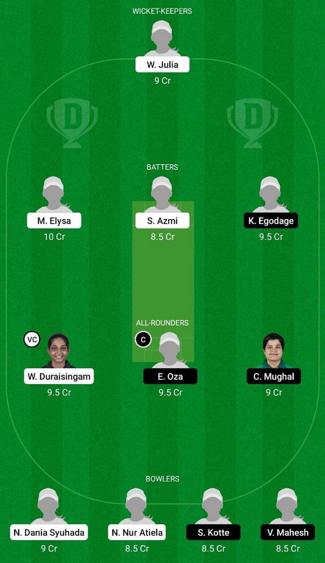 ML-W vs UAE-W Dream11 Fantasy Suggestion #1