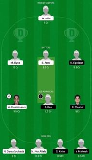 ML-W vs UAE-W Dream11 Fantasy Suggestion #1