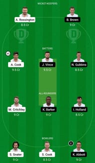 Dream11 Team for Essex vs Hampshire - County Championship 2022.