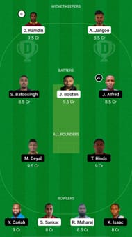 CCL vs LBG Dream11 Prediction - Trinidad T10 Blast