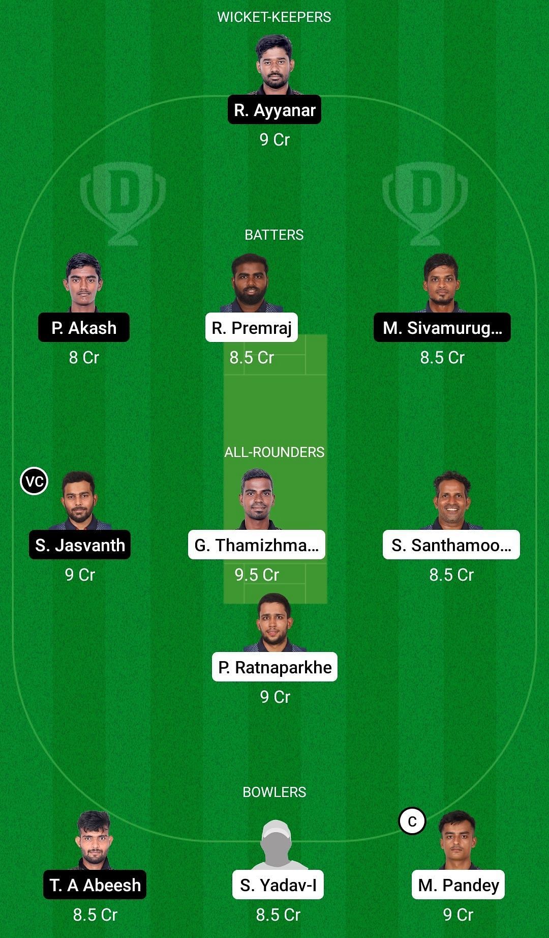 Dream11 Team for Warriors vs Eagles - Pondicherry T10 2022.