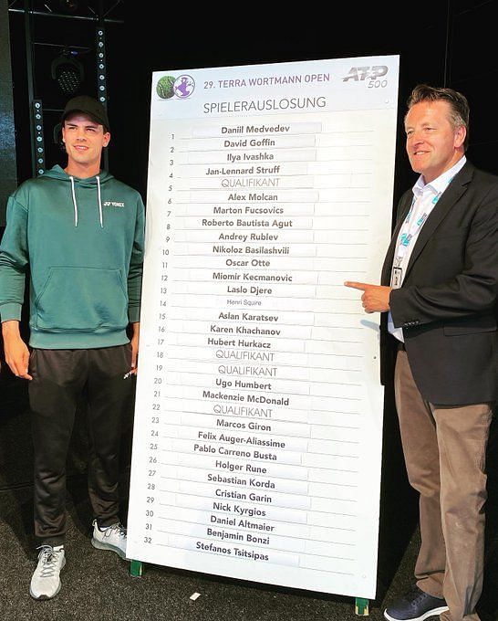 Halle Open 2022 Men's draw, schedule, players, prize money & more
