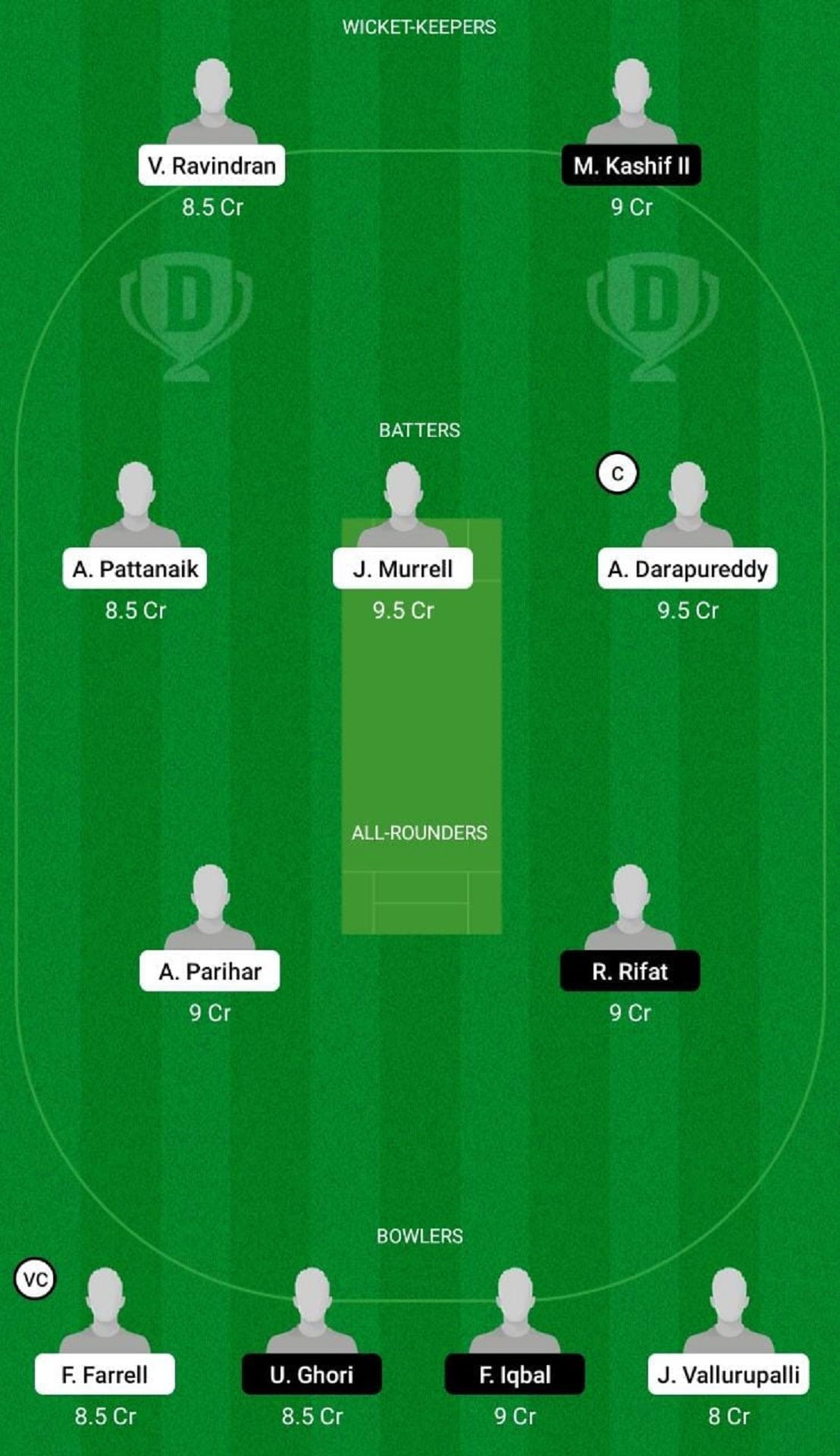 UCB vs DEV Dream11 Fantasy Suggestion #2