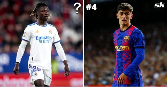 Ranking the 5 favorites to win the Golden Boy award this year (2022)