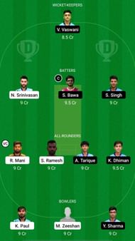 COL vs DCS Dream11 Prediction - Bukhatir T20 League