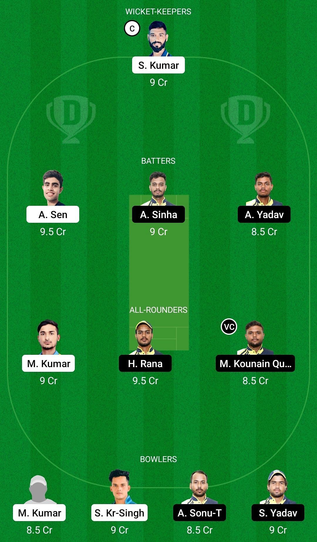 Dream11 Team for Singhbhum Strickers vs Ranchi Raiders - Jharkhand T20 Trophy 2022.