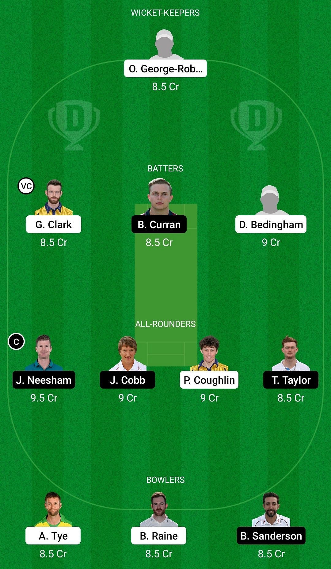 Dream11 Team for Durham vs Northamptonshire - Pitch Report for T20 Blast 2022.