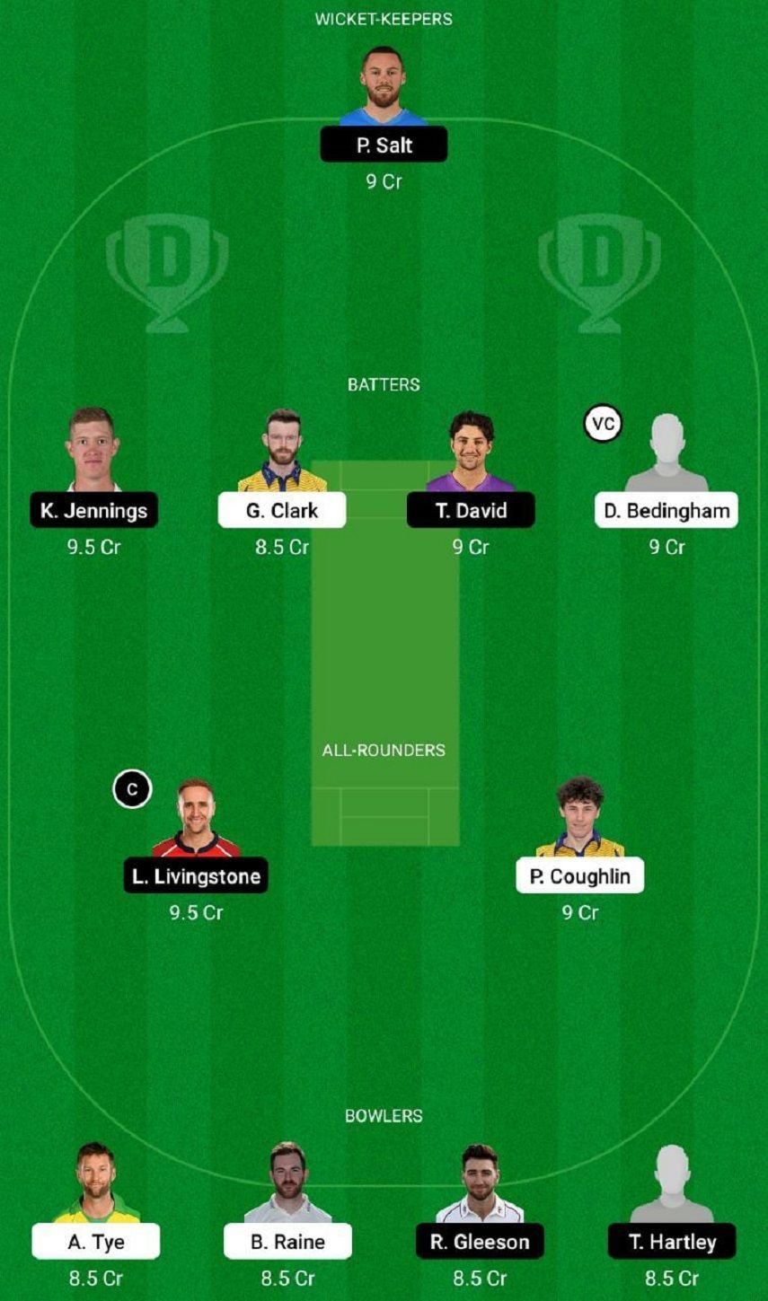 DUR vs LAN Dream11 Fantasy Tip #2 - T20 Blast 2022.