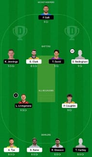 DUR vs LAN Dream11 Fantasy Tip #2 - T20 Blast 2022.