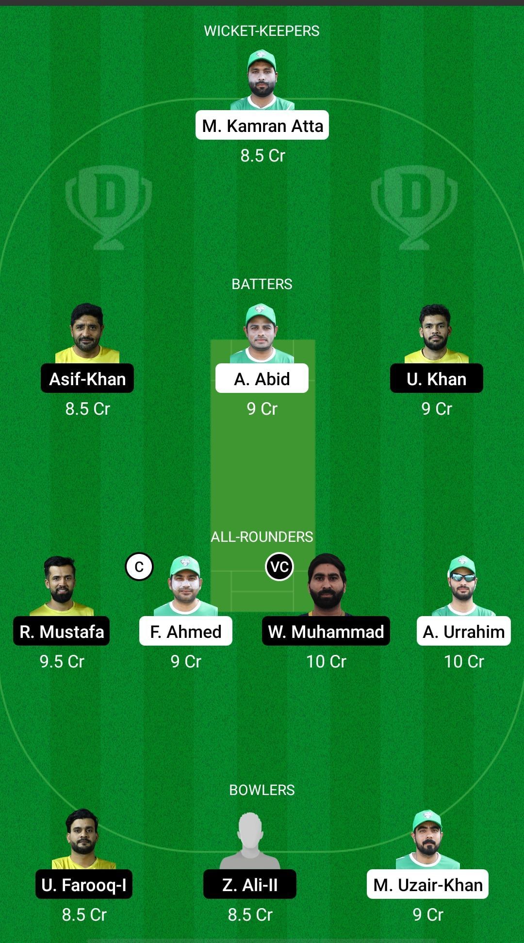 ABD vs FUJ Dream11 Prediction - Emirates D20