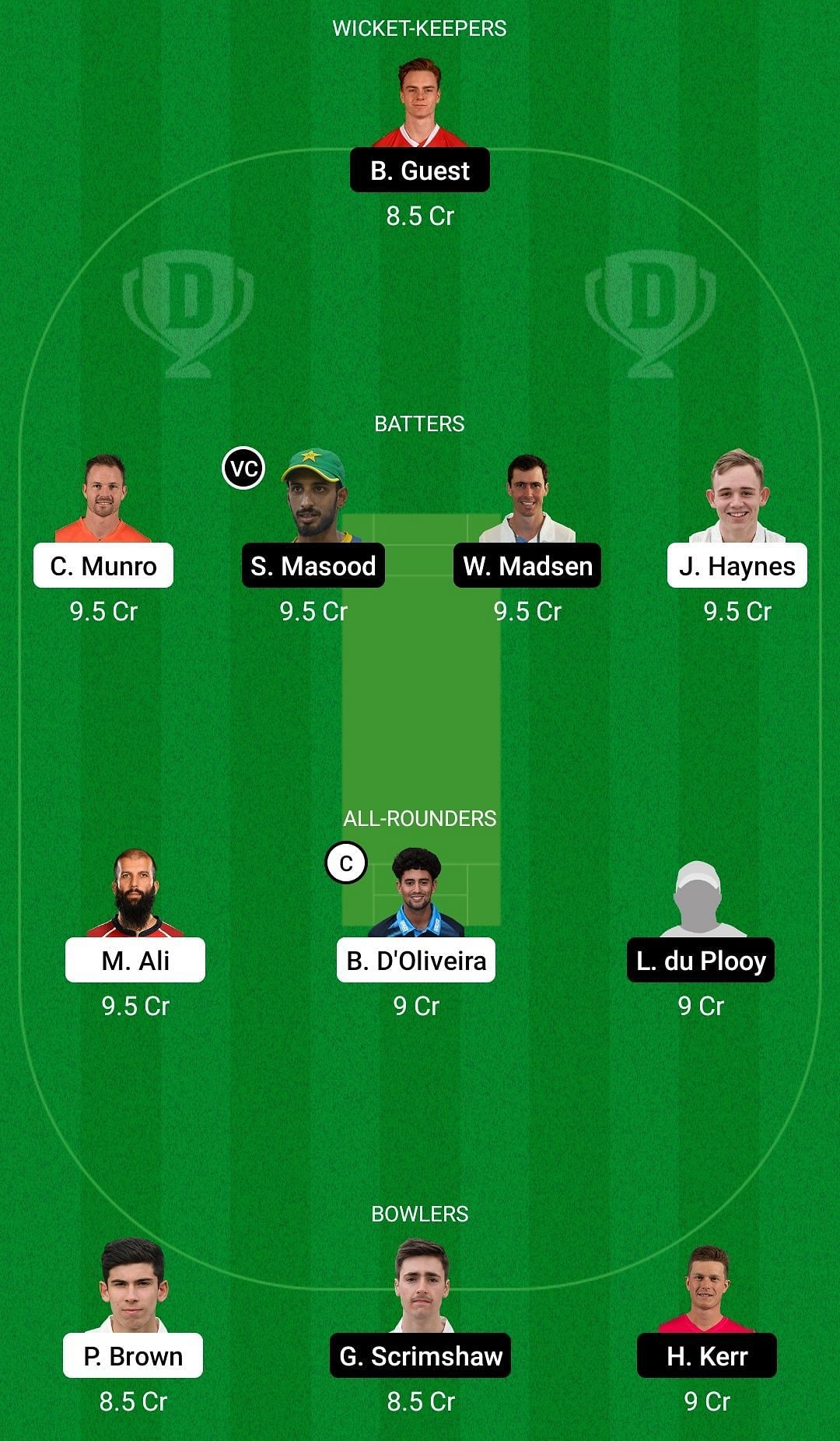 Dream11 Team for Worcestershire vs Derbyshire - T20 Blast 2022.