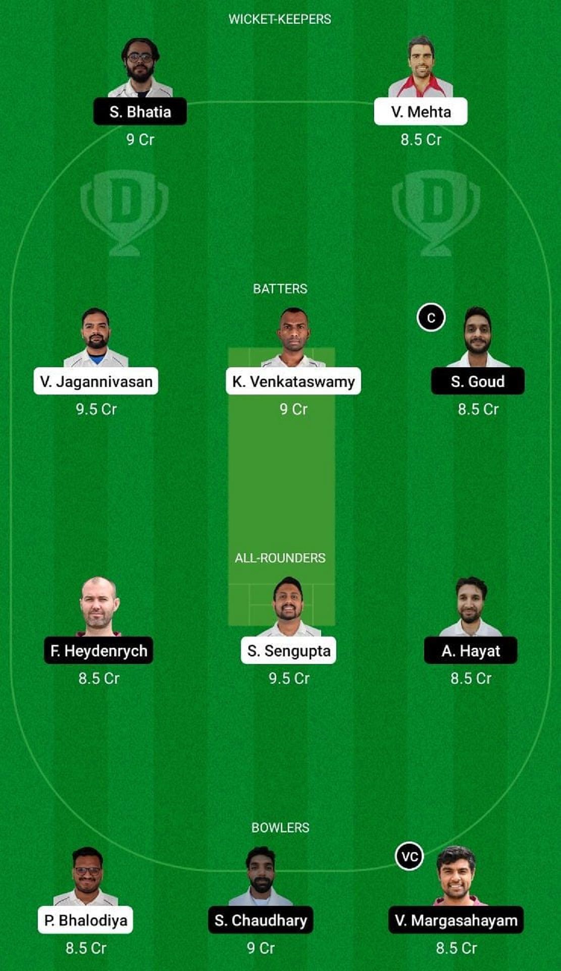 PRS vs VCC Dream11 Fantasy Suggestion #2