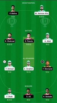 ABD vs DUB Dream11 Prediction - Emirates D20