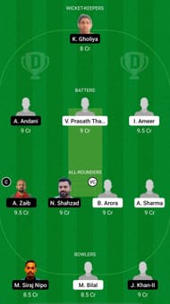 MAL vs POR Dream11 Prediction - ICC T20 World Cup Europe Qualifier C.