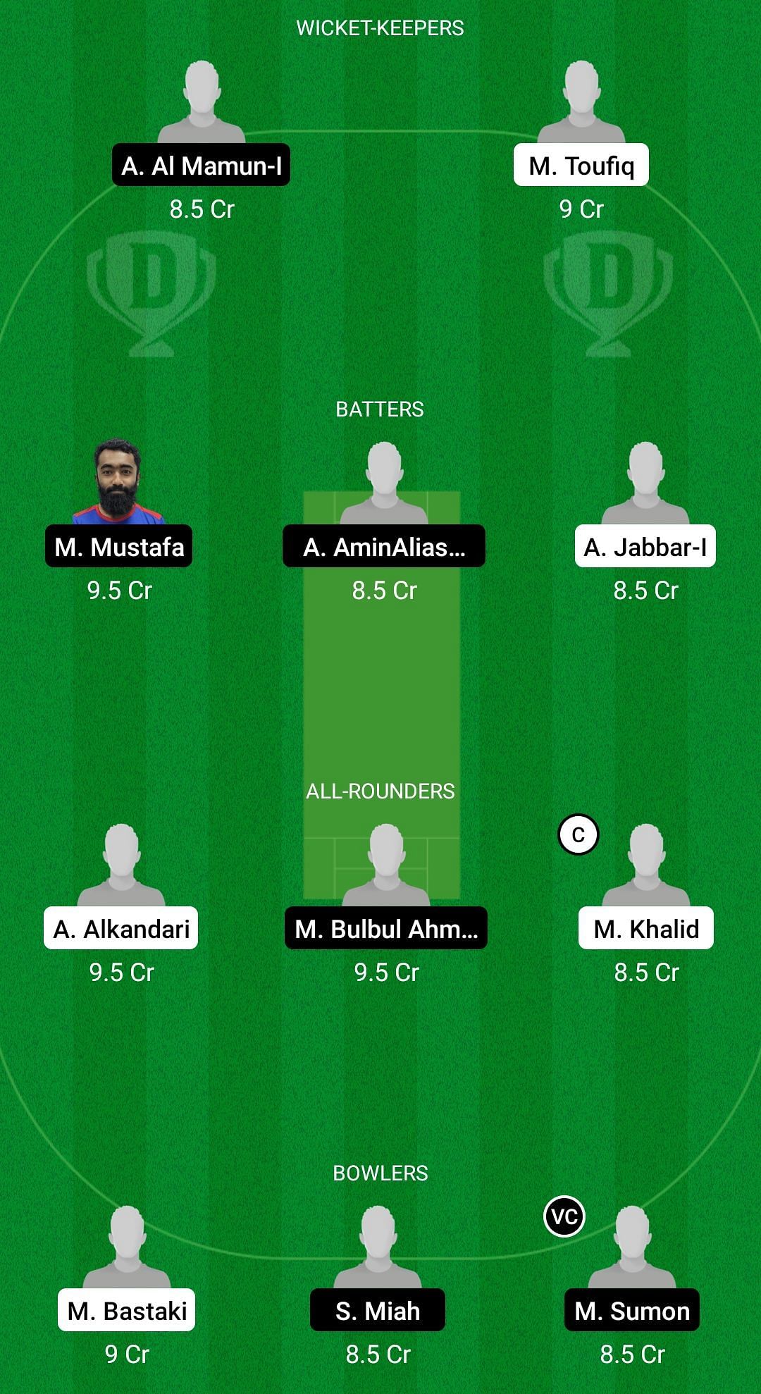 KUW-XI vs SL-XI Dream11 Prediction - Six Nations T20 Festival