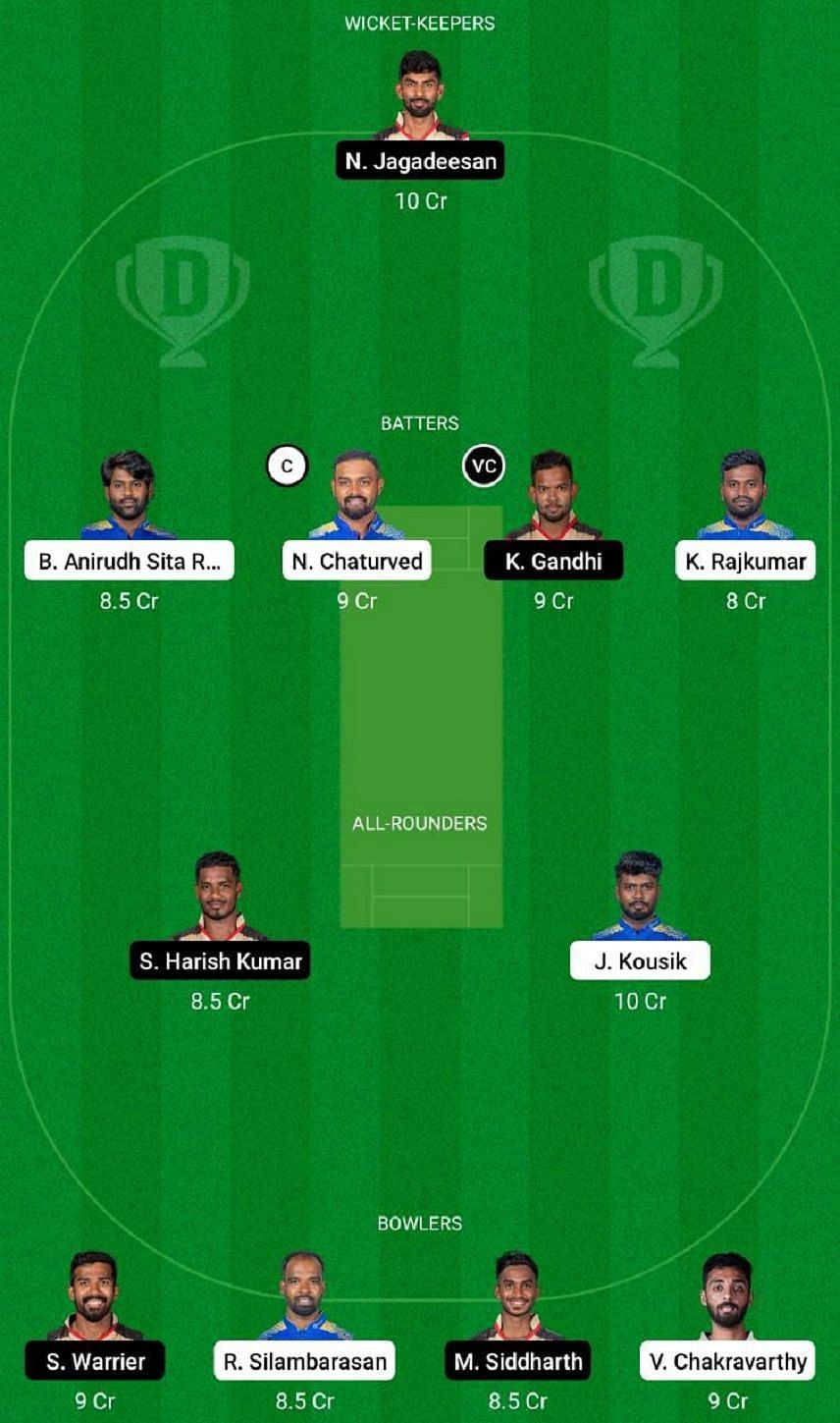 SMP vs CSG Dream11 Fantasy Tip #2 - TNPL 2022.