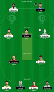 DUR vs LAN Dream11 Fantasy Tip #1 - T20 Blast 2022.
