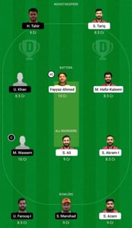 MLG vs BG Dream11 Fantasy Suggestion #1