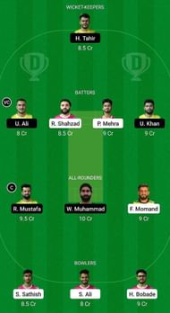 DUB vs FUJ Fantasy Suggestion Team 2