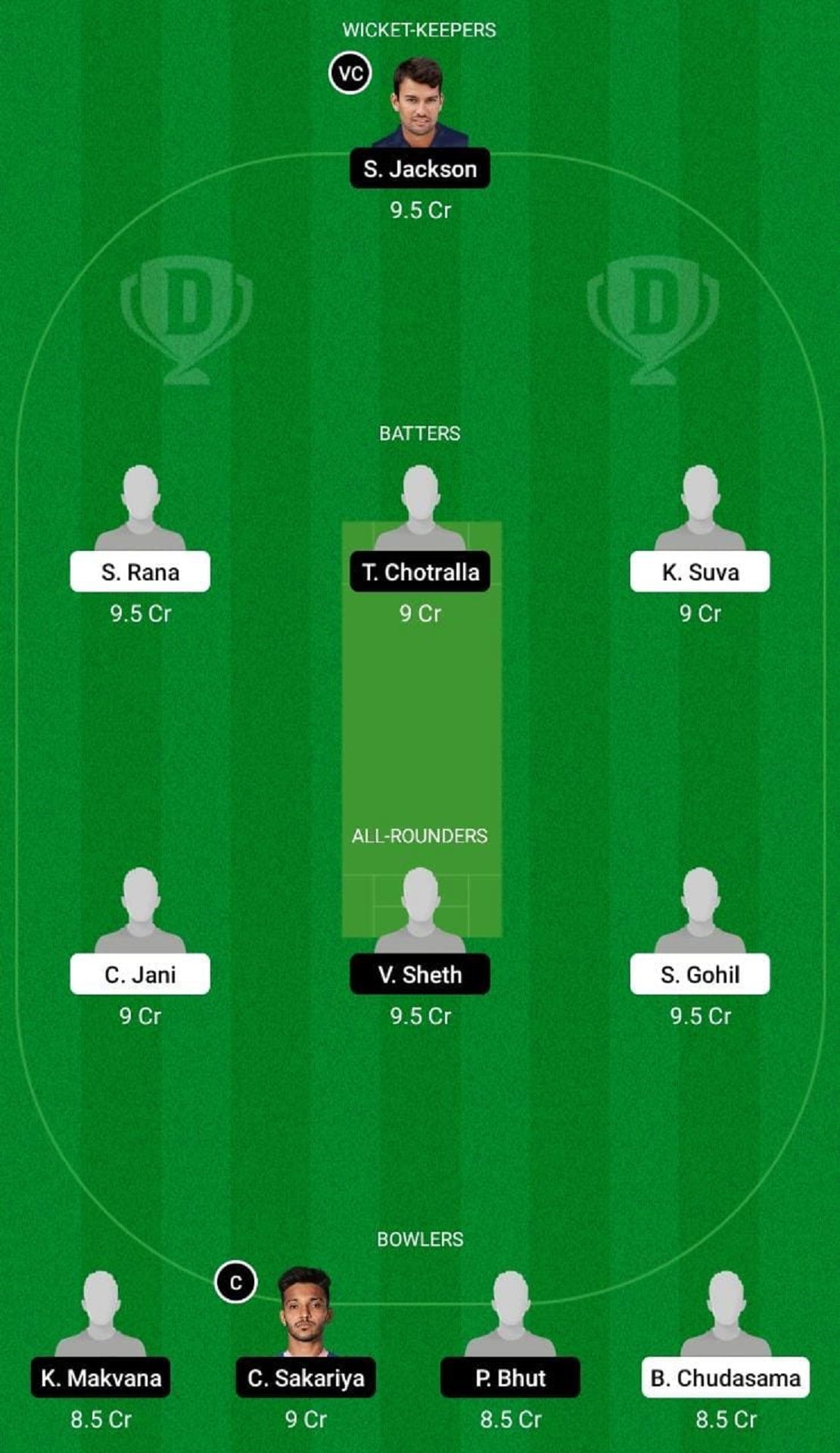 Sorath Lions vs Zalawad Royals Dream11 Fantasy Suggestion #1