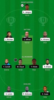 CCL vs LBG Fantasy Suggestion Team 2