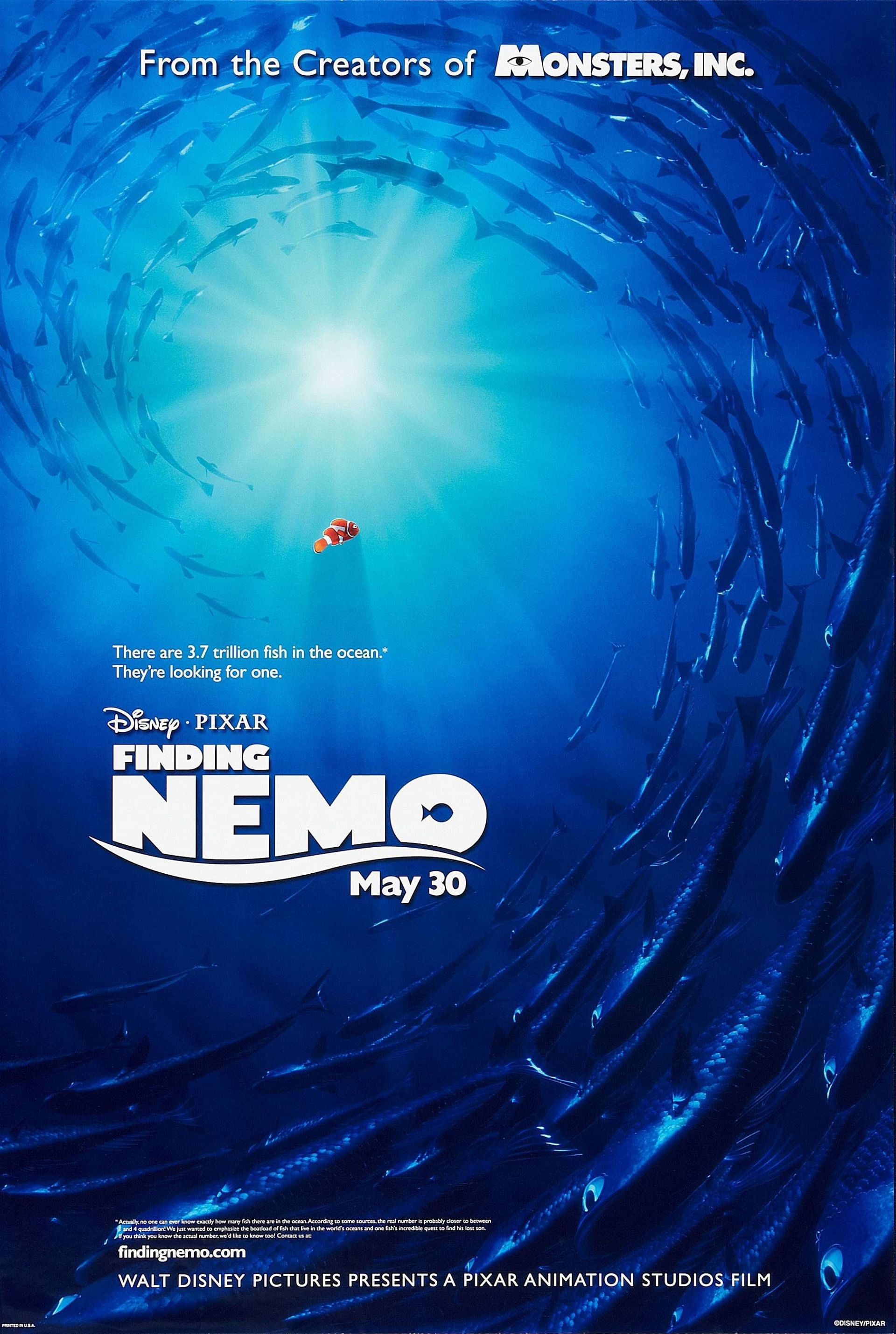Finding Nemo, 2003 (Image via Pixar)