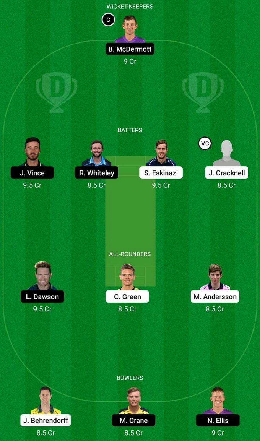 MID vs HAM Dream11 Fantasy Suggestion #1 - T20 Blast 2022.