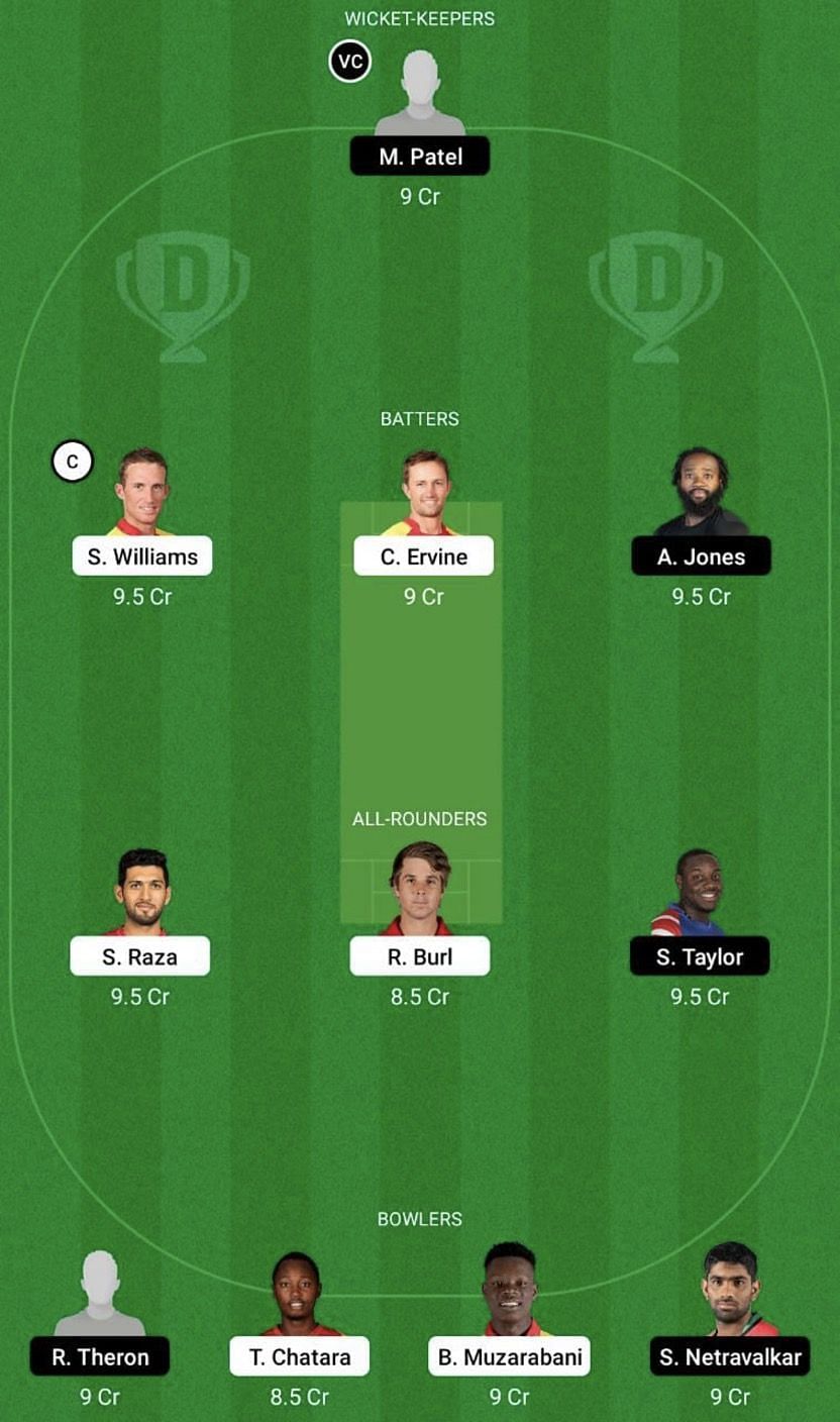 ZIM vs USA Dream11 Fantasy Tip #1 - ICC Men's T20 World Cup 2022 Qualifier B.